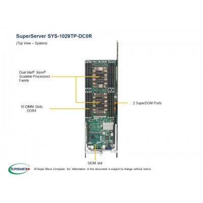 Сервер Supermicro SYS-1029TP-DC0R Сервер Supermicro SYS-1029TP-DC0R