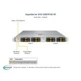 Сервер Supermicro SuperServer 1029TP-DC1R SYS-1029TP-DC1R