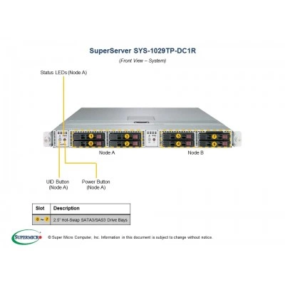 Сервер Supermicro SuperServer 1029TP-DC1R SYS-1029TP-DC1R Сервер Supermicro SuperServer 1029TP-DC1R SYS-1029TP-DC1R