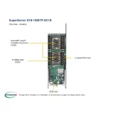 Сервер Supermicro SuperServer 1029TP-DC1R SYS-1029TP-DC1R