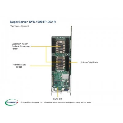 Сервер Supermicro SuperServer 1029TP-DC1R SYS-1029TP-DC1R Сервер Supermicro SuperServer 1029TP-DC1R SYS-1029TP-DC1R