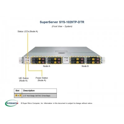 Сервер Supermicro SYS-1029TP-DTR Сервер Supermicro SYS-1029TP-DTR
