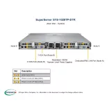 Сервер Supermicro SYS-1029TP-DTR