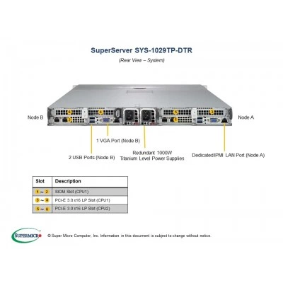 Сервер Supermicro SYS-1029TP-DTR Сервер Supermicro SYS-1029TP-DTR