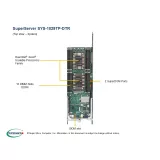 Сервер Supermicro SYS-1029TP-DTR