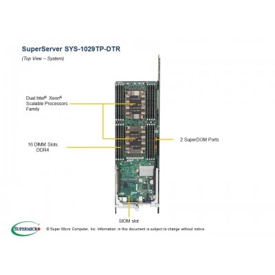 Сервер Supermicro SYS-1029TP-DTR Сервер Supermicro SYS-1029TP-DTR