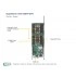 Сервер Supermicro SYS-1029TP-DTR Сервер Supermicro SYS-1029TP-DTR