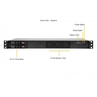 Сервер Supermicro SYS-110C-FHN4T Сервер Supermicro SYS-110C-FHN4T