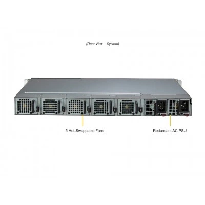 SuperServer SYS-110D-14C-FRAN8TP (СУПЕРМИКРО) SuperServer SYS-110D-14C-FRAN8TP (СУПЕРМИКРО)