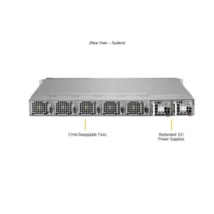 Серверная платформа Supermicro SYS-110D-14C-FRDN8TP (СУПЕРМИКРО) Серверная платформа Supermicro SYS-110D-14C-FRDN8TP (СУПЕРМИКРО)