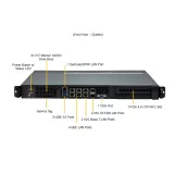 Сервер Supermicro SYS-110D-16C-FRAN8TP