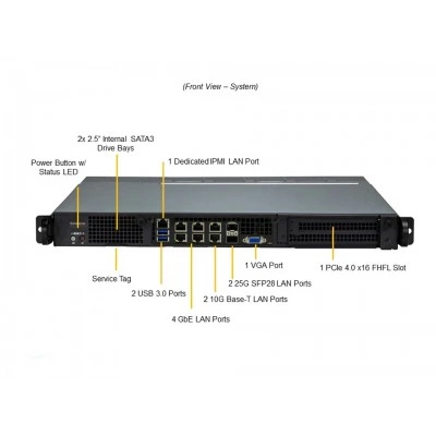 Сервер Supermicro SYS-110D-16C-FRAN8TP Сервер Supermicro SYS-110D-16C-FRAN8TP
