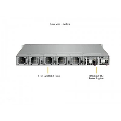 Серверная платформа Supermicro SYS-110D-16C-FRDN8TP (СУПЕРМИКРО) Серверная платформа Supermicro SYS-110D-16C-FRDN8TP (СУПЕРМИКРО)