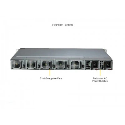 Серверная платформа Supermicro SYS-110D-20C-FRAN8TP (СУПЕРМИКРО) Серверная платформа Supermicro SYS-110D-20C-FRAN8TP (СУПЕРМИКРО)