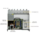 Серверная платформа Supermicro SYS-110D-20C-FRAN8TP