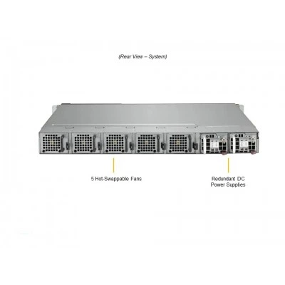 Серверная платформа Supermicro SYS-110D-20C-FRDN8TP Серверная платформа Supermicro SYS-110D-20C-FRDN8TP