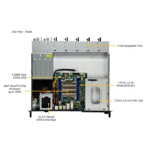 Серверная платформа Supermicro SYS-110D-20C-FRDN8TP (СУПЕРМИКРО) Серверная платформа Supermicro SYS-110D-20C-FRDN8TP (СУПЕРМИКРО)