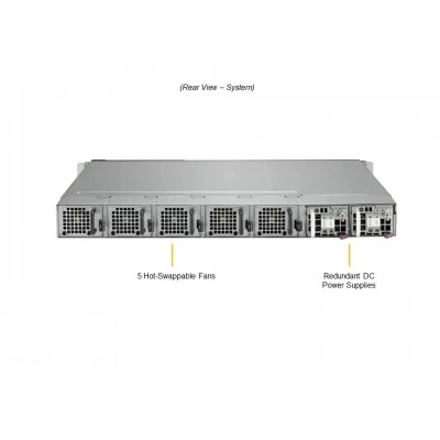 Сервер Supermicro SYS-110D-4C-FRDN8TP Сервер Supermicro SYS-110D-4C-FRDN8TP