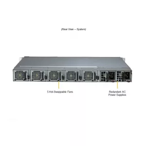 Серверная платформа Supermicro SYS-110D-8C-FRAN8TP (СУПЕРМИКРО) Серверная платформа Supermicro SYS-110D-8C-FRAN8TP (СУПЕРМИКРО)
