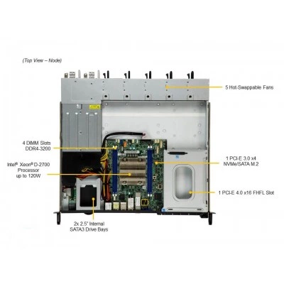Сервер Supermicro SYS-110D-8C-FRDN8TP Сервер Supermicro SYS-110D-8C-FRDN8TP