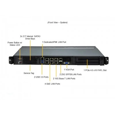 Сервер Supermicro SYS-110D-8C-FRDN8TP Сервер Supermicro SYS-110D-8C-FRDN8TP