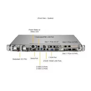 Серверная платформа Supermicro SYS-110P-FDWTR-NEBS-DC (СУПЕРМИКРО) Серверная платформа Supermicro SYS-110P-FDWTR-NEBS-DC (СУПЕРМИКРО)
