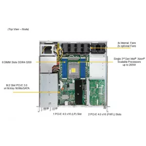 Серверная платформа Supermicro SYS-110P-FDWTR-NEBS-DC (СУПЕРМИКРО) Серверная платформа Supermicro SYS-110P-FDWTR-NEBS-DC (СУПЕРМИКРО)