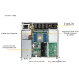 Серверная платформа Supermicro SYS-110P-FDWTR