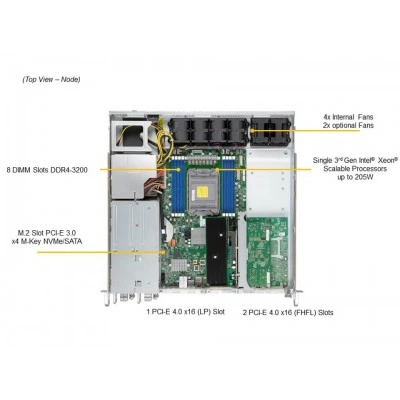 Серверная платформа Supermicro SYS-110P-FDWTR Серверная платформа Supermicro SYS-110P-FDWTR