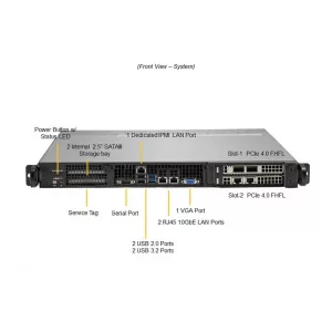 Серверная платформа Supermicro SYS-110P-FRDN2T (СУПЕРМИКРО) Серверная платформа Supermicro SYS-110P-FRDN2T (СУПЕРМИКРО)