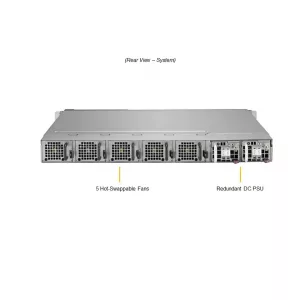 Серверная платформа Supermicro SYS-110P-FRDN2T (СУПЕРМИКРО) Серверная платформа Supermicro SYS-110P-FRDN2T (СУПЕРМИКРО)