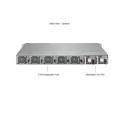 Серверная платформа Supermicro SYS-110P-FRDN2T Серверная платформа Supermicro SYS-110P-FRDN2T