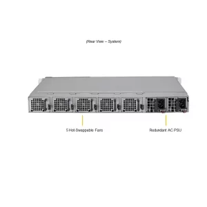 1U edge сервер Supermicro SYS-110P-FRN2T (СУПЕРМИКРО) 1U edge сервер Supermicro SYS-110P-FRN2T (СУПЕРМИКРО)