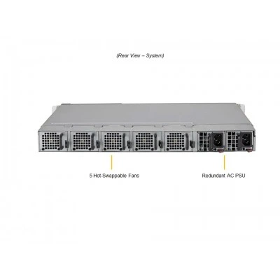 1U edge сервер Supermicro SYS-110P-FRN2T 1U edge сервер Supermicro SYS-110P-FRN2T
