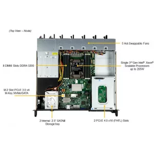 1U edge сервер Supermicro SYS-110P-FRN2T (СУПЕРМИКРО) 1U edge сервер Supermicro SYS-110P-FRN2T (СУПЕРМИКРО)