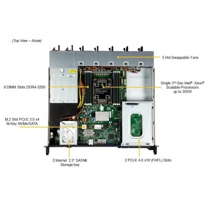 1U edge сервер Supermicro SYS-110P-FRN2T 1U edge сервер Supermicro SYS-110P-FRN2T
