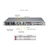 1U edge-сервер Supermicro SYS-110P-FWTR