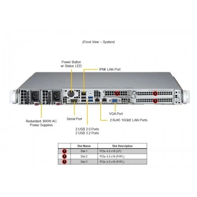 1U edge-сервер Supermicro SYS-110P-FWTR 1U edge-сервер Supermicro SYS-110P-FWTR
