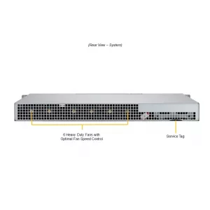 1U edge-сервер Supermicro SYS-110P-FWTR (СУПЕРМИКРО) 1U edge-сервер Supermicro SYS-110P-FWTR (СУПЕРМИКРО)