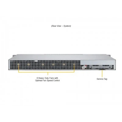1U edge-сервер Supermicro SYS-110P-FWTR 1U edge-сервер Supermicro SYS-110P-FWTR