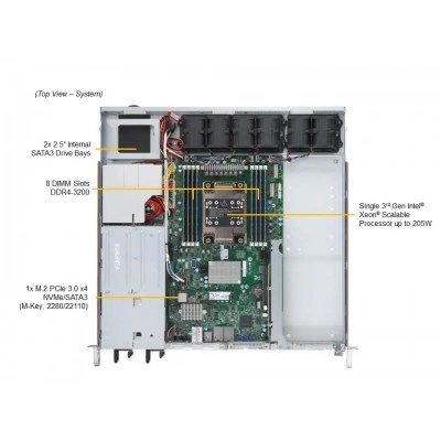 1U edge-сервер Supermicro SYS-110P-FWTR 1U edge-сервер Supermicro SYS-110P-FWTR