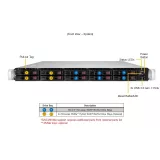 Сервер Supermicro SYS-110P-WR