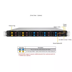 Сервер Supermicro SYS-110P-WR (СУПЕРМИКРО) Сервер Supermicro SYS-110P-WR (СУПЕРМИКРО)