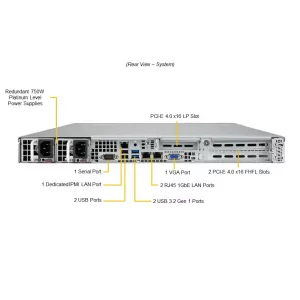 Сервер Supermicro SYS-110P-WR (СУПЕРМИКРО) Сервер Supermicro SYS-110P-WR (СУПЕРМИКРО)