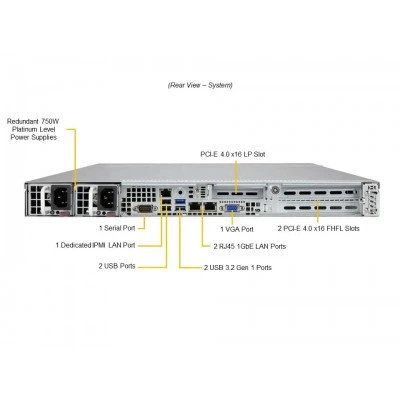 Сервер Supermicro SYS-110P-WR Сервер Supermicro SYS-110P-WR