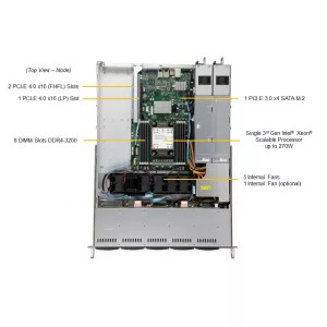Сервер Supermicro SYS-110P-WR (СУПЕРМИКРО) Сервер Supermicro SYS-110P-WR (СУПЕРМИКРО)