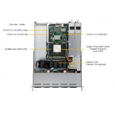 Сервер Supermicro SYS-110P-WR Сервер Supermicro SYS-110P-WR