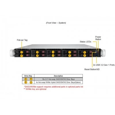 Сервер Supermicro SYS-110P-WTR Сервер Supermicro SYS-110P-WTR
