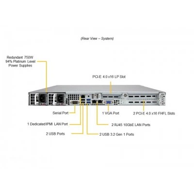 Сервер Supermicro SYS-110P-WTR Сервер Supermicro SYS-110P-WTR