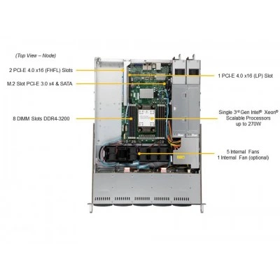 Сервер Supermicro SYS-110P-WTR Сервер Supermicro SYS-110P-WTR